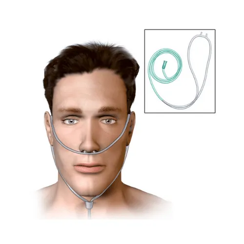 Cânula Nasal (Cateter) Tipo Óculos